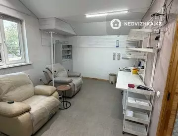 Офис, Салон и др., этаж 2, 196 м², миниатюра 8
