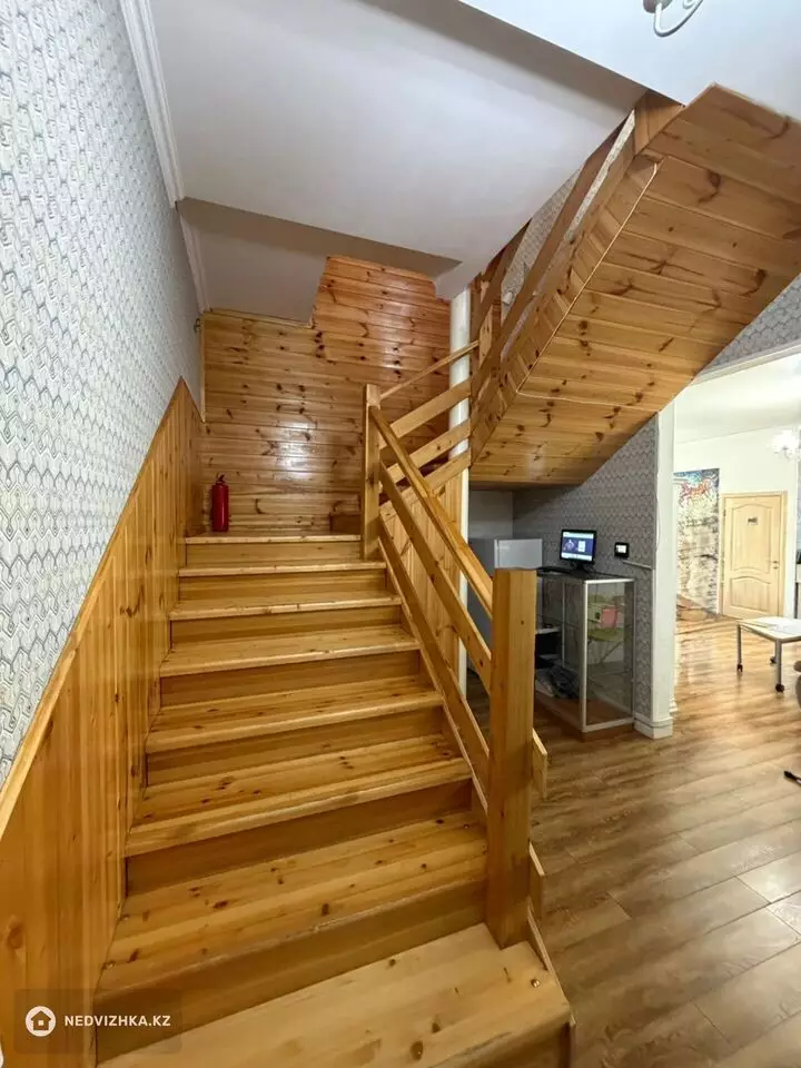 Офис, Салон и др., этаж 2, 196 м², фотография 4