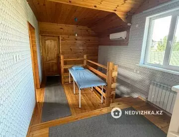 Офис, Салон и др., этаж 2, 196 м², миниатюра 3