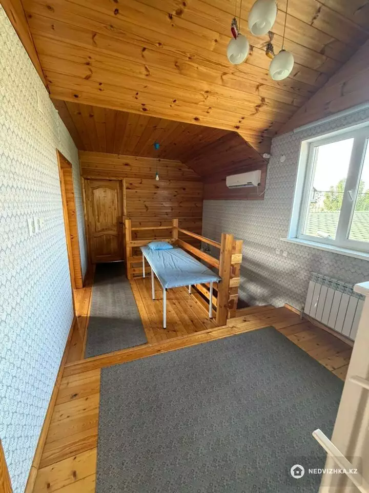 Офис, Салон и др., этаж 2, 196 м², фотография 3