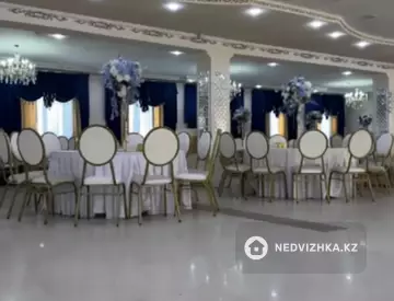 қоғамдық тамақтану орны, конференц-зал, қабат 3, 1 598 м², 2-нобай
