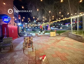 Офис, Магазин и др., этаж 3 из 3, 2 200 м², миниатюра 4