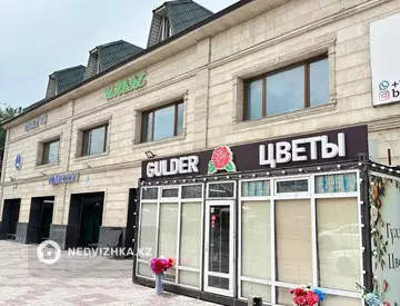Офис, Магазин и др., этаж 3 из 3, 2 200 м², миниатюра 10