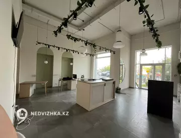 Магазин, этаж 1 из 21, 120 м², На длительный срок, миниатюра 3
