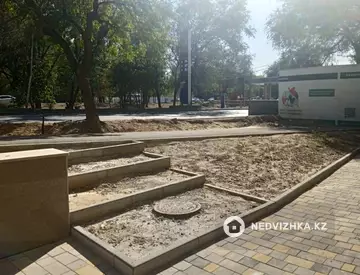 Магазин, этаж 1 из 7, 106 м², На длительный срок, миниатюра 3
