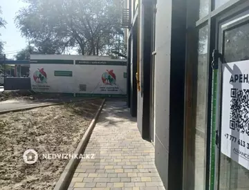 Магазин, этаж 1 из 7, 106 м², На длительный срок, миниатюра 5