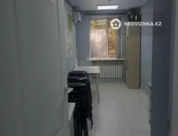 Магазин, этаж 1 из 4, 70 м², На длительный срок, миниатюра 4
