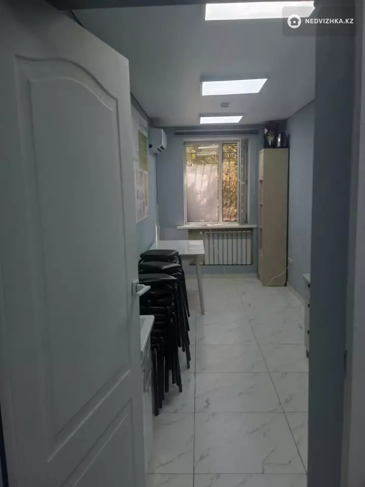 Магазин, этаж 1 из 4, 70 м², На длительный срок, фотография 4