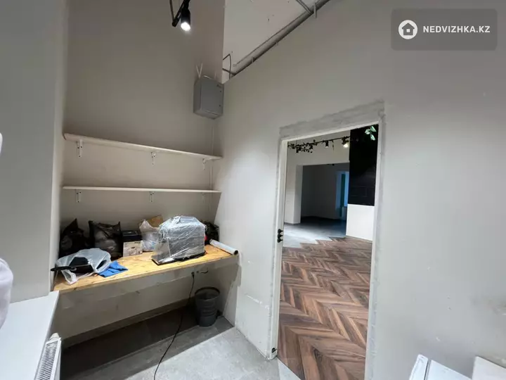 Магазин, этаж 1 из 4, 70 м², На длительный срок, фотография 3