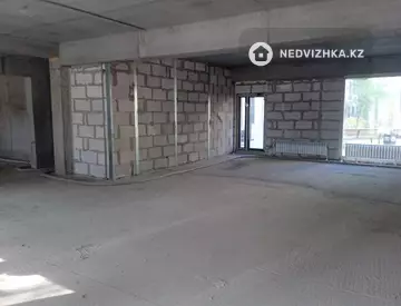 Магазин, этаж 1 из 1, 196 м², На длительный срок, миниатюра 2