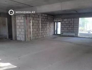Магазин, этаж 1 из 1, 196 м², миниатюра 2