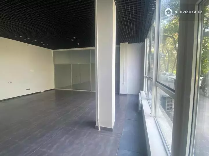 Магазин, Медцентр, этаж 1 из 5, 130 м², На длительный срок, фотография 3