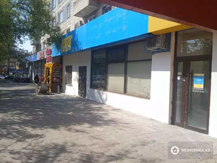 Магазин, Медцентр, этаж 1 из 4, 100 м², На длительный срок