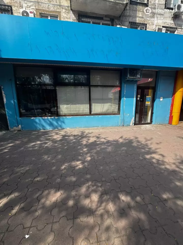 Магазин, Медцентр, этаж 1 из 4, 100 м², На длительный срок, фотография 4