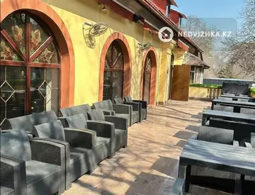 Общепит, Гостиница и др., этаж 1 из 3, 1 360 м², миниатюра 3