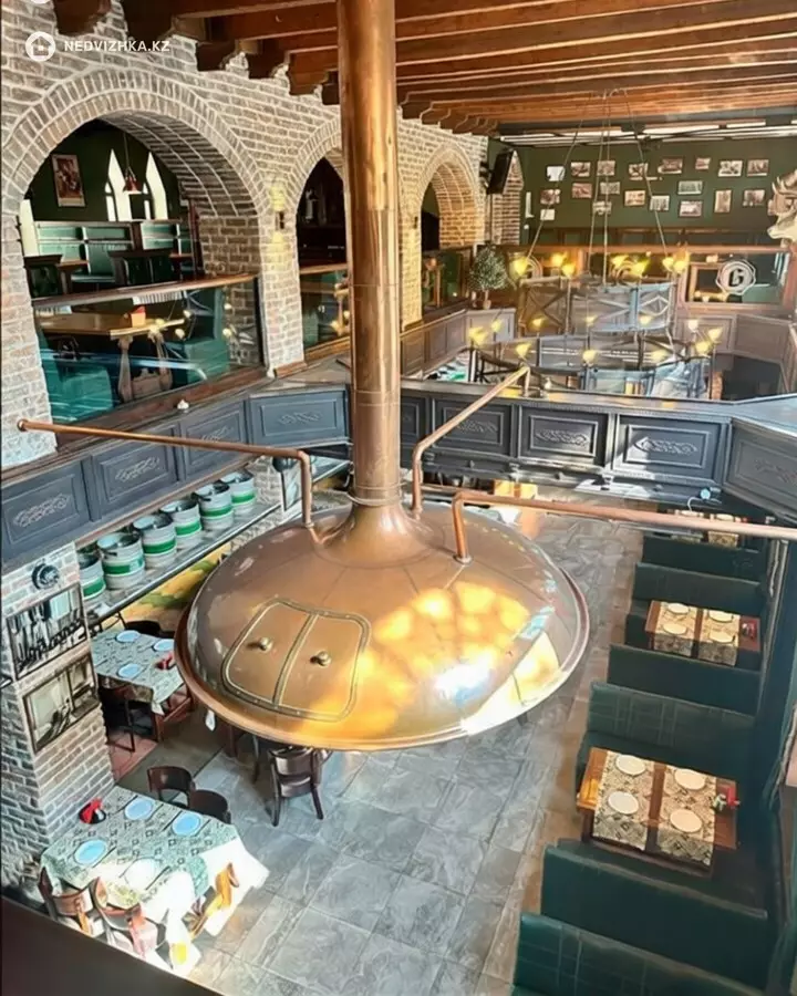 Общепит, Гостиница и др., этаж 1 из 3, 1 360 м², фотография 4