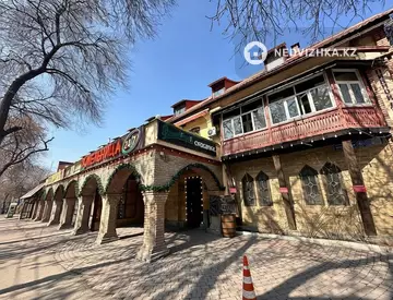 Общепит, Гостиница и др., этаж 1 из 3, 1 360 м², миниатюра 1