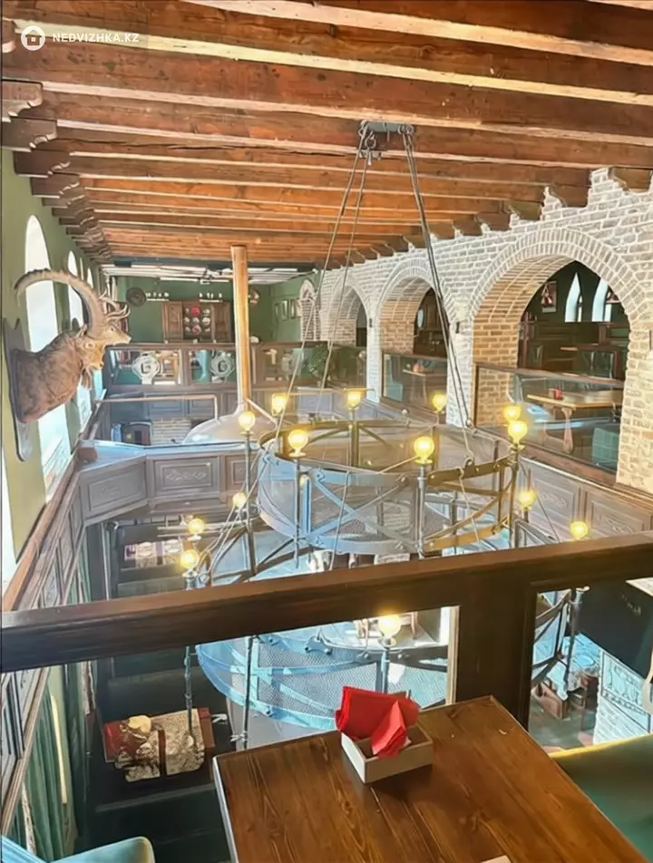 Общепит, Гостиница и др., этаж 1 из 3, 1 360 м², фотография 5