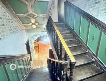 Общепит, Гостиница и др., этаж 1 из 3, 1 360 м², миниатюра 8