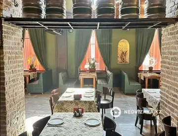 Общепит, Гостиница и др., этаж 1 из 3, 1 360 м², миниатюра 11