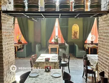 Общепит, Гостиница и др., этаж 1 из 3, 1 360 м², миниатюра 12