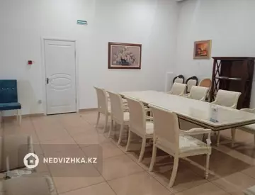 Офис, Спортзал, этаж 2 из 4, 800 м², На длительный срок, миниатюра 10