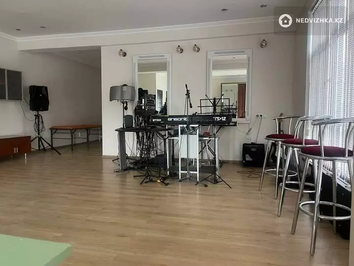 Офис, Магазин и др., этаж 1 из 3, 350 м², фотография 2