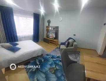 1-комнатная квартира, этаж 5 из 5, 26 м², Посуточно