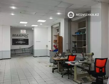 Офис, Магазин и др., этаж 1, 440 м², миниатюра 9