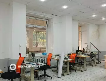 Офис, Магазин и др., этаж 1, 440 м², миниатюра 10