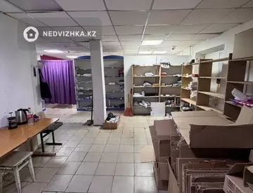 Офис, Магазин и др., этаж 1 из 5, 80 м², миниатюра 7