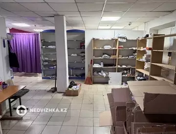 Офис, Магазин и др., этаж 1 из 5, 80 м², миниатюра 8