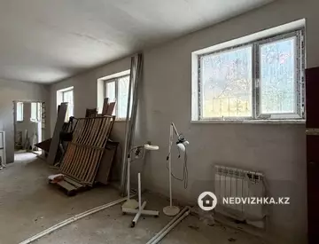 Офис, Магазин и др., этаж 1 из 1, 120 м², миниатюра 9