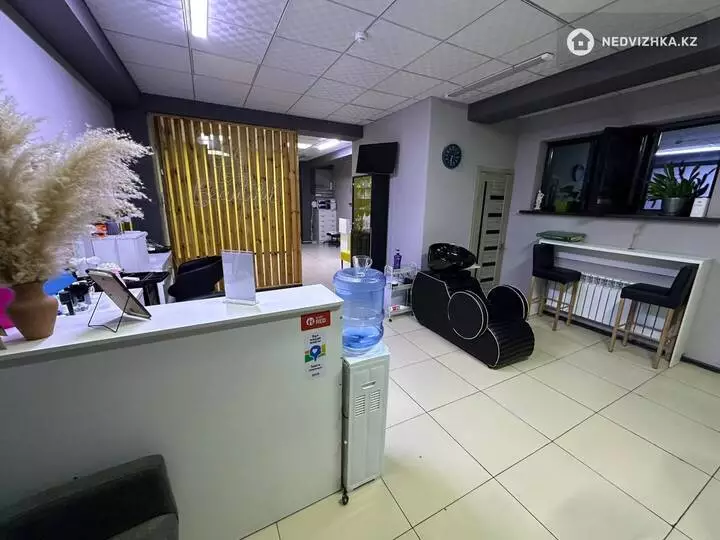 Офис, Магазин и др., этаж 3 из 5, 65 м², На длительный срок, фотография 3