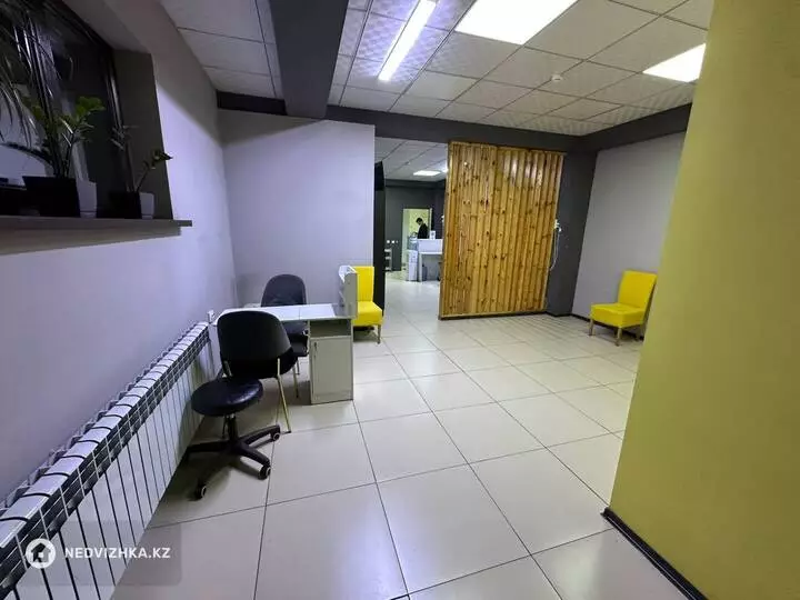 Офис, Магазин и др., этаж 3 из 5, 65 м², На длительный срок