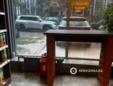 Магазин, этаж 1 из 5, 661 м², На длительный срок, миниатюра 8