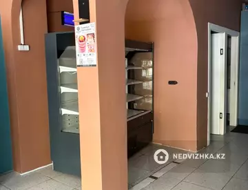 Магазин, Общепит, этаж 1 из 10, 80 м², На длительный срок, миниатюра 3