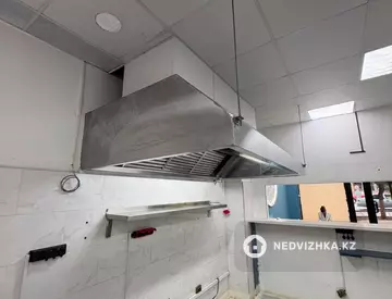 Магазин, Общепит, этаж 1 из 10, 80 м², На длительный срок, миниатюра 4
