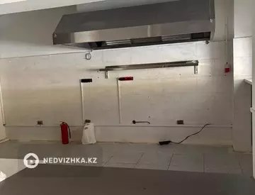 Магазин, Общепит, этаж 1 из 10, 80 м², На длительный срок, миниатюра 2