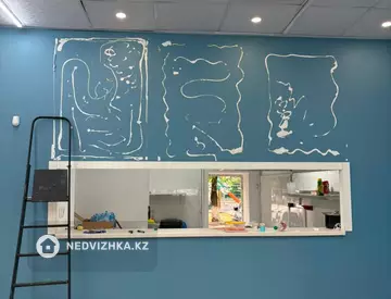 Магазин, Общепит, этаж 1 из 10, 80 м², На длительный срок, миниатюра 5