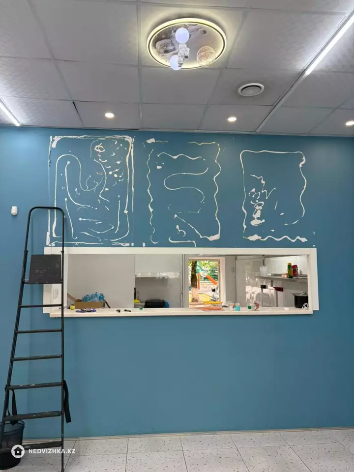 Магазин, Общепит, этаж 1 из 10, 80 м², На длительный срок, фотография 5