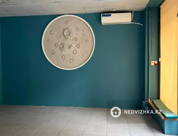 Магазин, Общепит, этаж 1 из 10, 80 м², На длительный срок, миниатюра 6