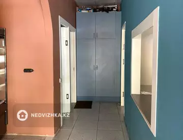 Магазин, Общепит, этаж 1 из 10, 80 м², На длительный срок, миниатюра 8