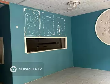 Магазин, Общепит, этаж 1 из 10, 80 м², На длительный срок, миниатюра 10