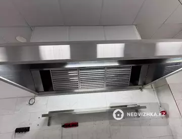 Магазин, Общепит, этаж 1 из 10, 80 м², На длительный срок, миниатюра 12