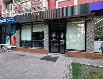 Магазин, Общепит, этаж 1 из 10, 80 м², На длительный срок, миниатюра 1