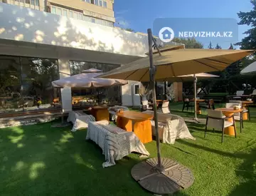 Общепит, этаж 1 из 9, 300 м², На длительный срок, миниатюра 2