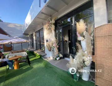 Общепит, этаж 1 из 9, 300 м², На длительный срок, миниатюра 5