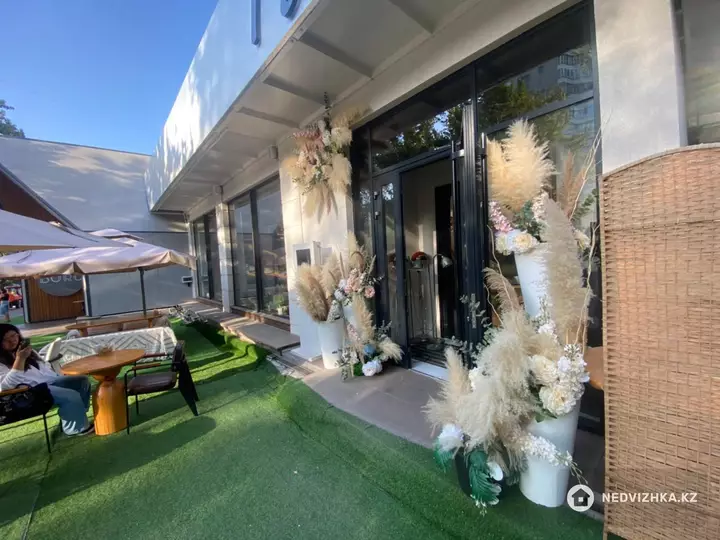 Общепит, этаж 1 из 9, 300 м², На длительный срок, фотография 5