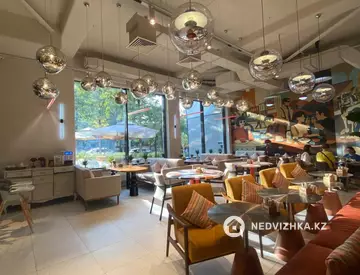 Общепит, этаж 1 из 9, 300 м², На длительный срок, миниатюра 8